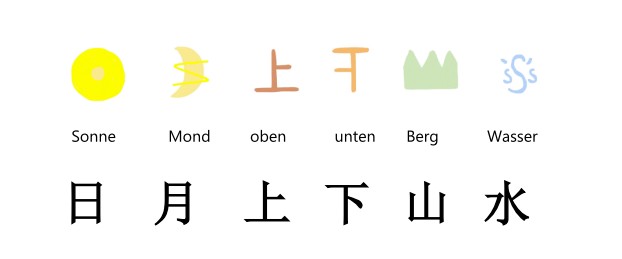 ni-hao-kids-chinesische-schriftzeichen