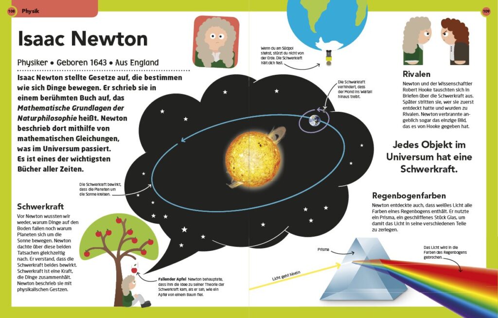 Superforscher Geniale Ideen Und Einfache Experimente Kinderbuchlesen De